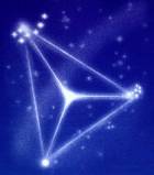 The Energy of Synthesis